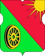������������ ������� �������� ��������